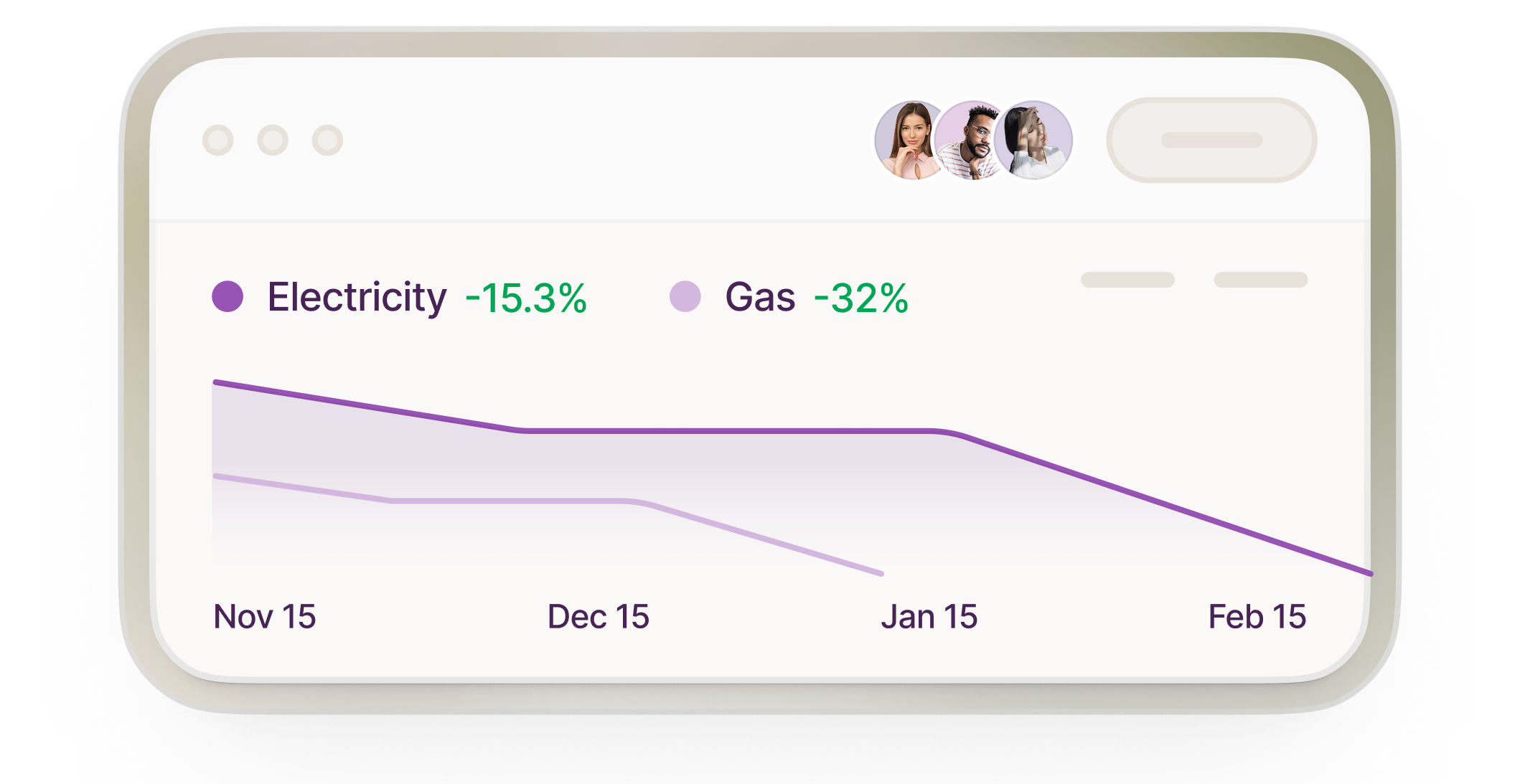 HomeChart